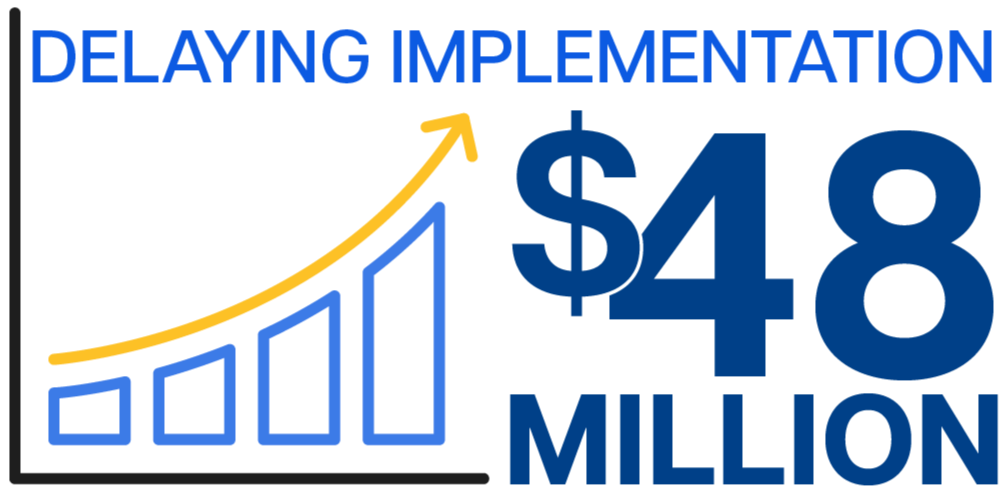 Delaying Implementation graphic
